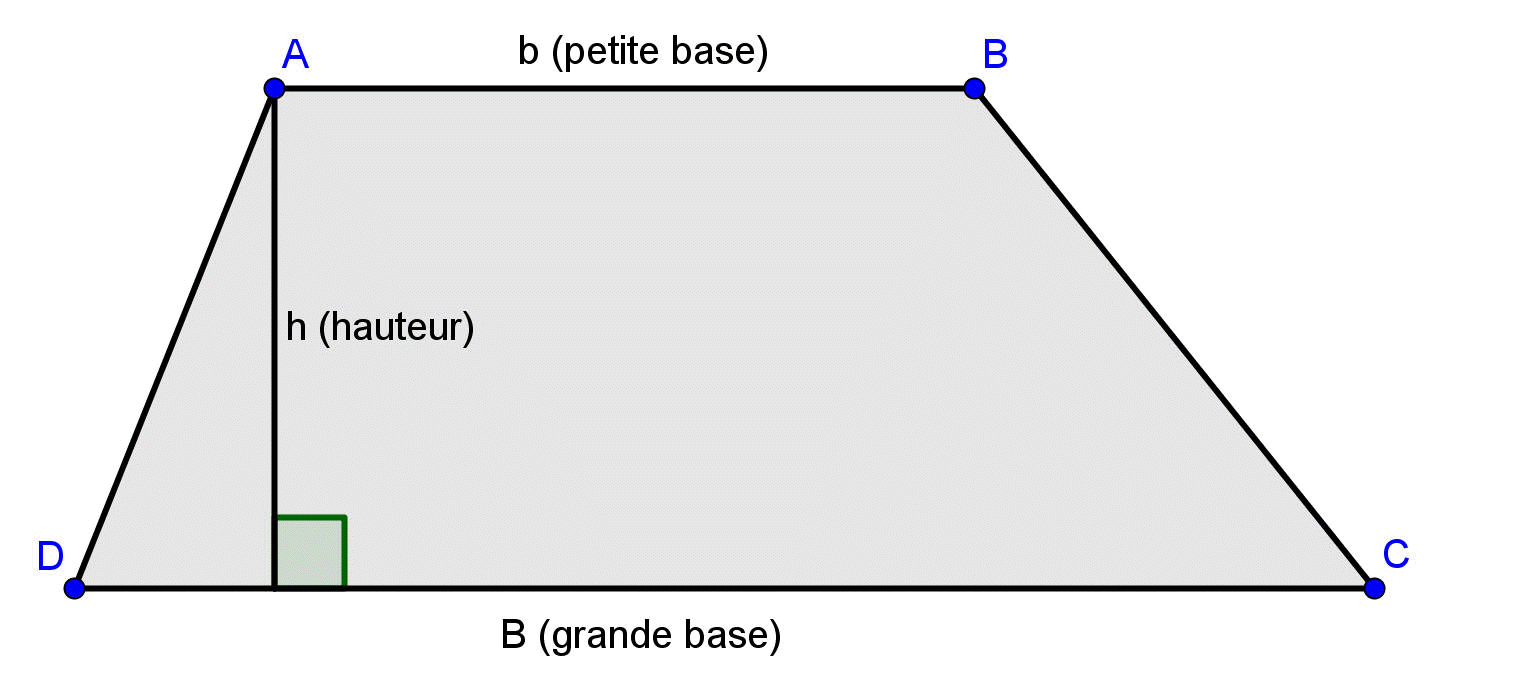 Géométrie Périmètres et Aires