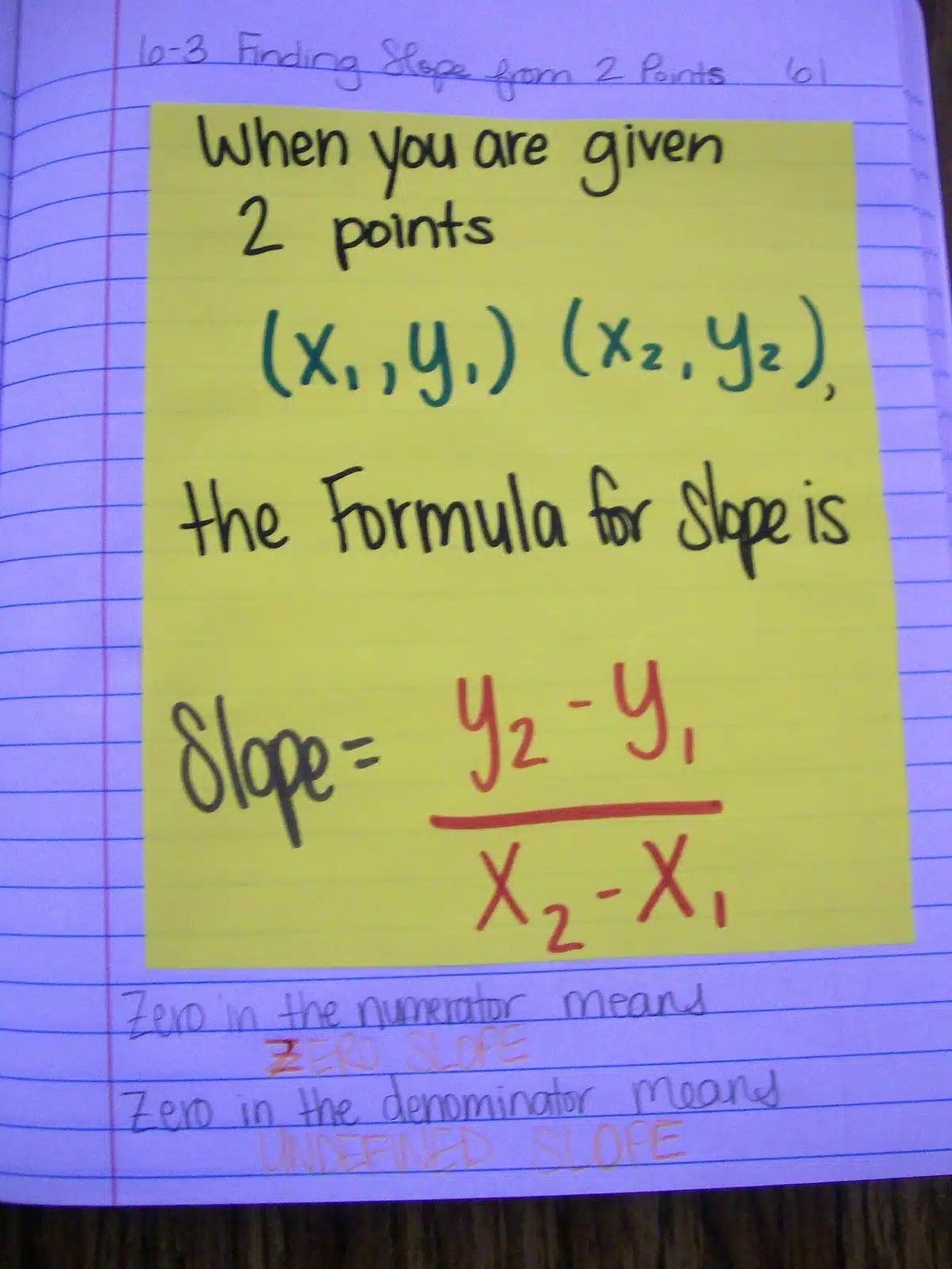 Finding Slope from a Table or Set of Points Notes Math = Love