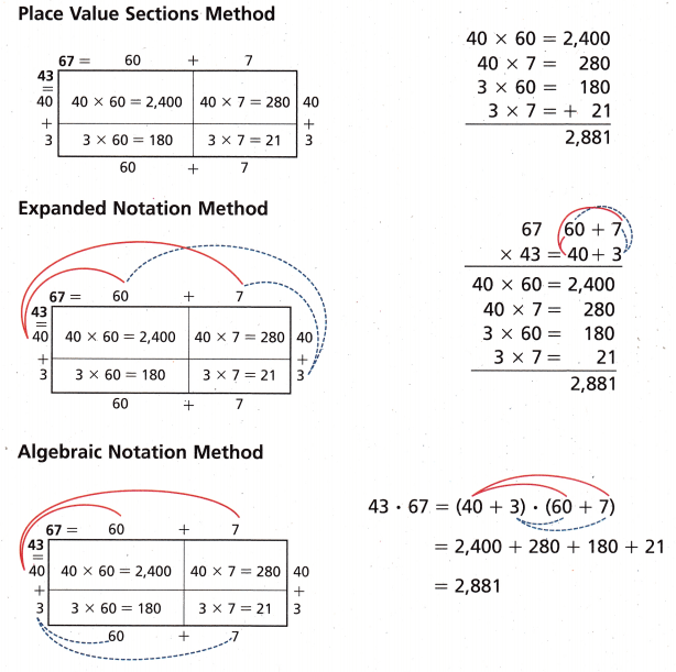 Math Expressions Grade 4 Student Activity Book Unit 2 Lesson 13 Answer