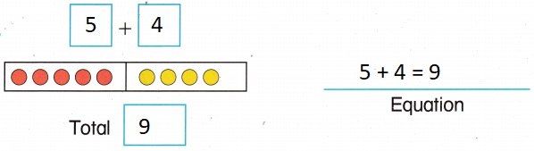 Math Expressions Grade 1 Student Activity Book Unit 2 Lesson 3 Answer