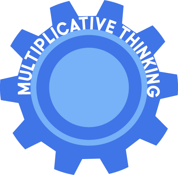 Multiplicative Thinking Mathematics Framework