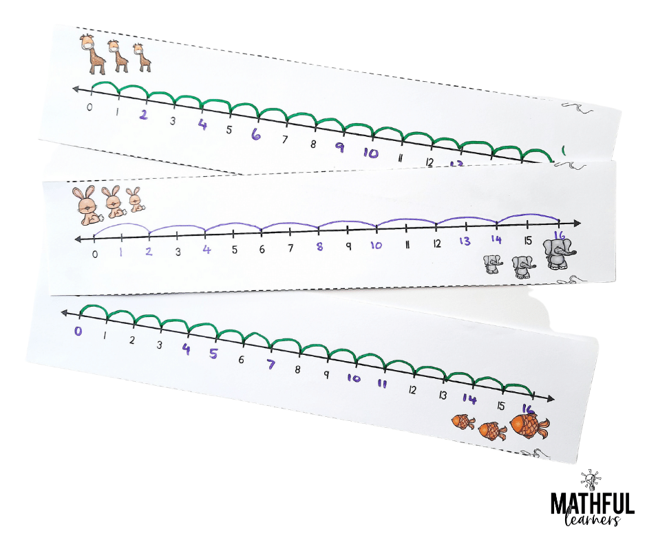 Teach Skip Counting With These 5 Fun Games And Activities Your Students