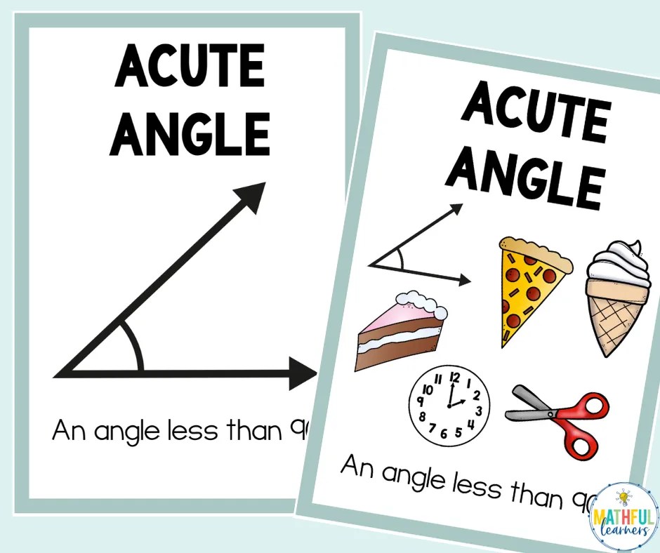 Types of Angles - Display Posters to Help You Teach Tricky Math Topics