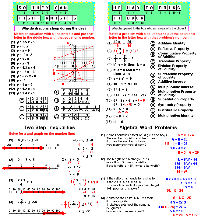 Free Math Worksheet Generator Software