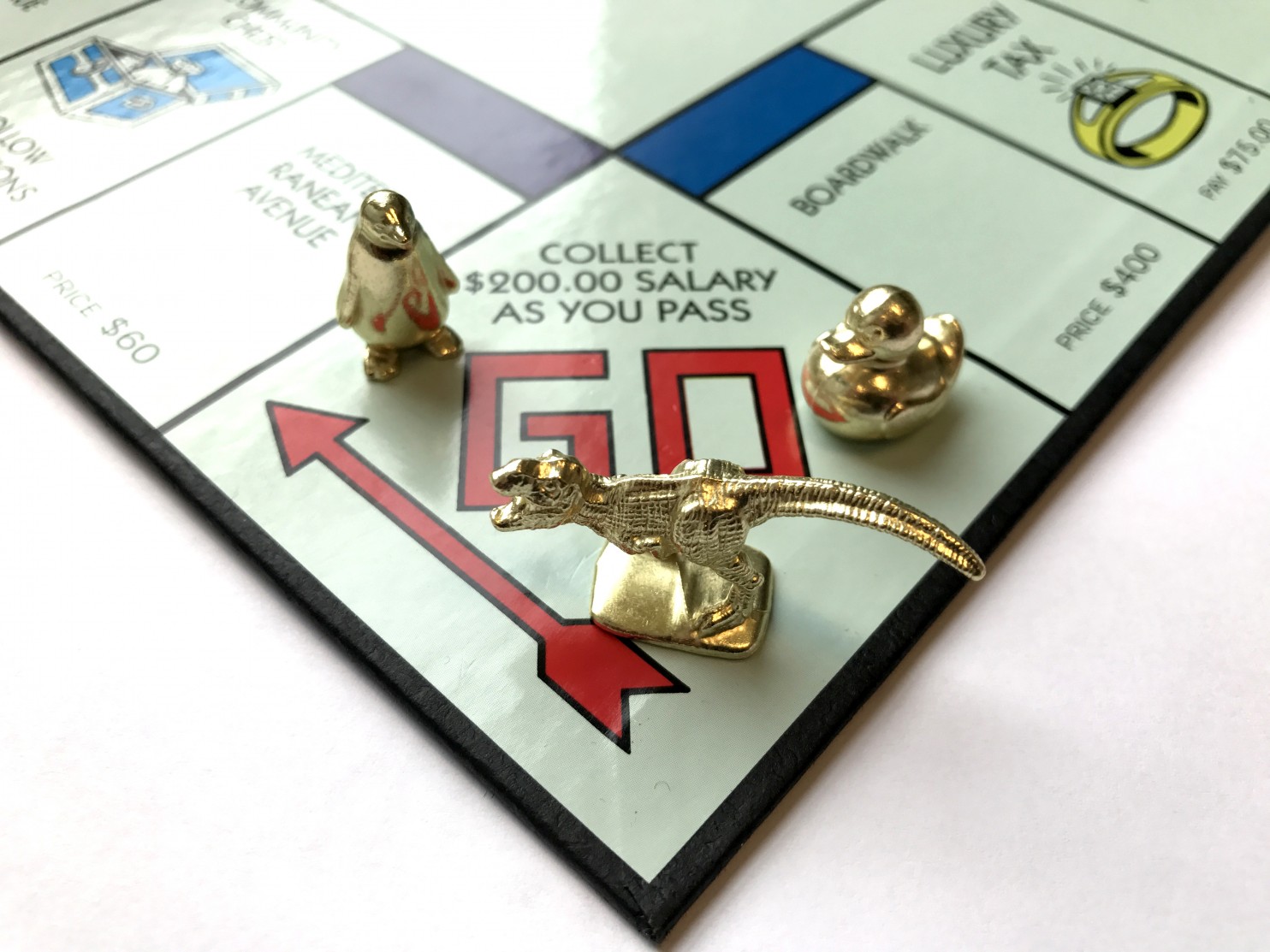 Favorite Monopoly Game Piece Math Happenings