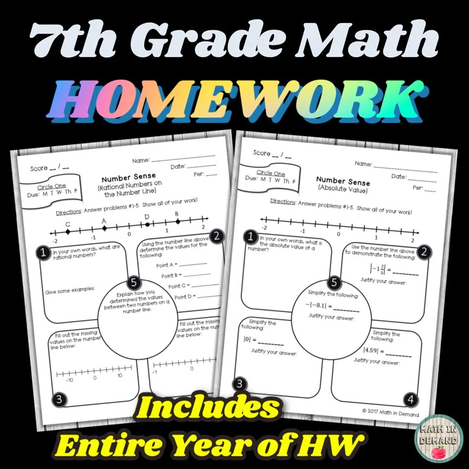 7th Grade Math Entire Curriculum Math in Demand