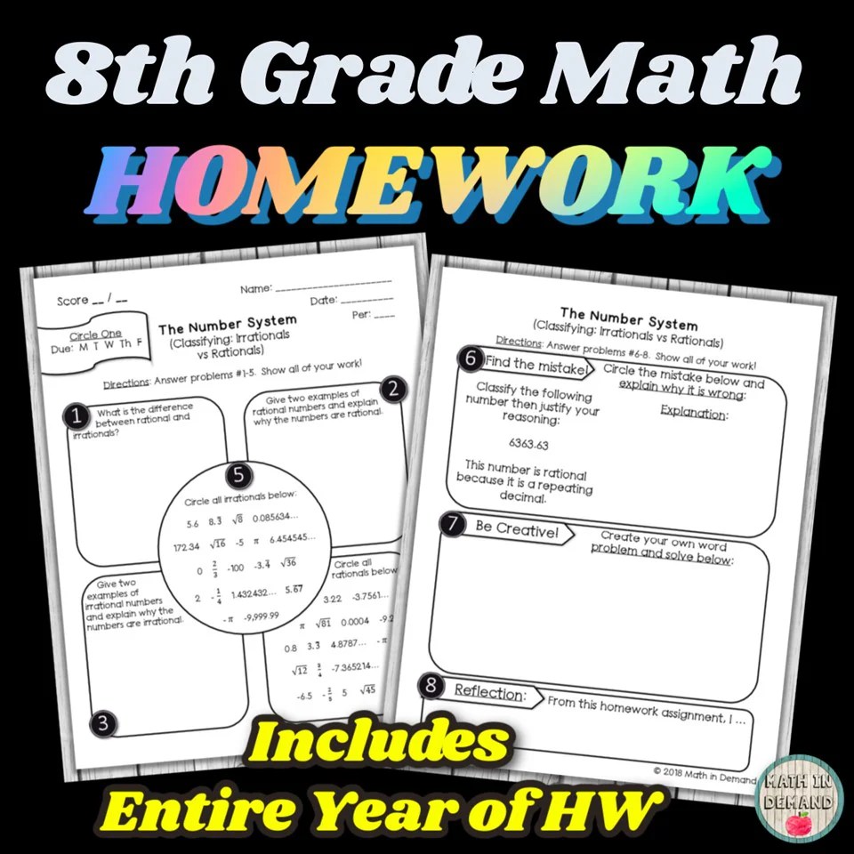 8th Grade Math Entire Curriculum Math in Demand