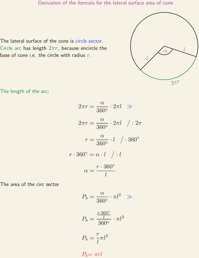Derivation of Formula for Lateral Surface Area of Cone