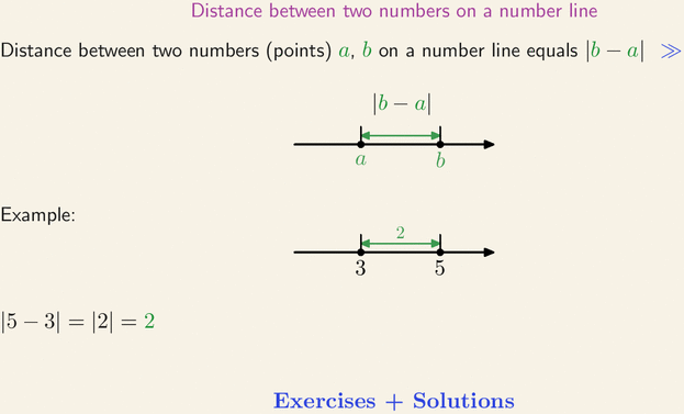 Distance between two numbers on a number line