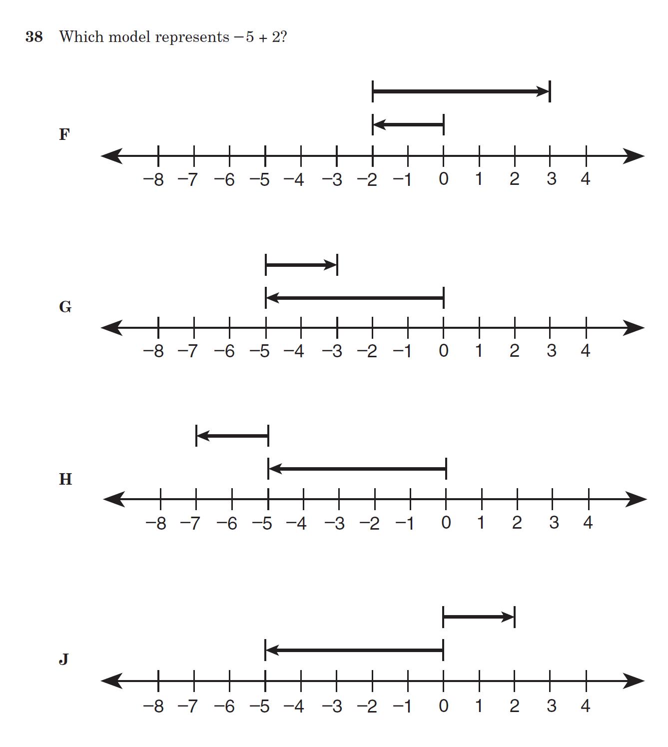 mathinthemedian / Math TEKS 7th