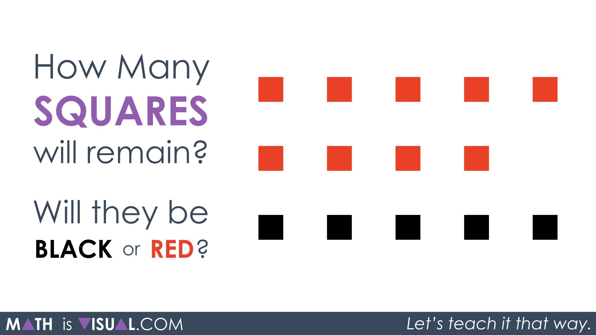 Adding Positive and Negative Integers - Video 2 - Negative Plus a