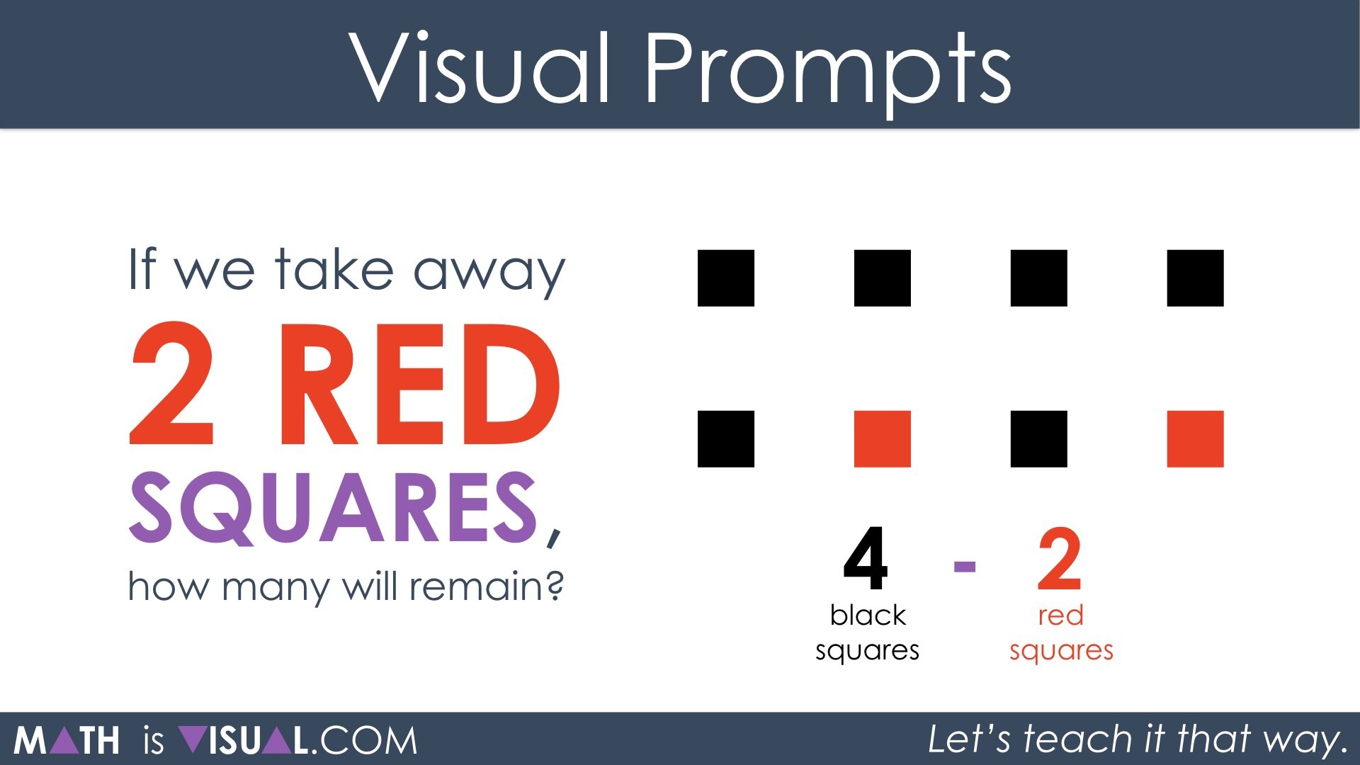 Subtracting Positive and Negative Integers 4b - 4 black minus 2 red