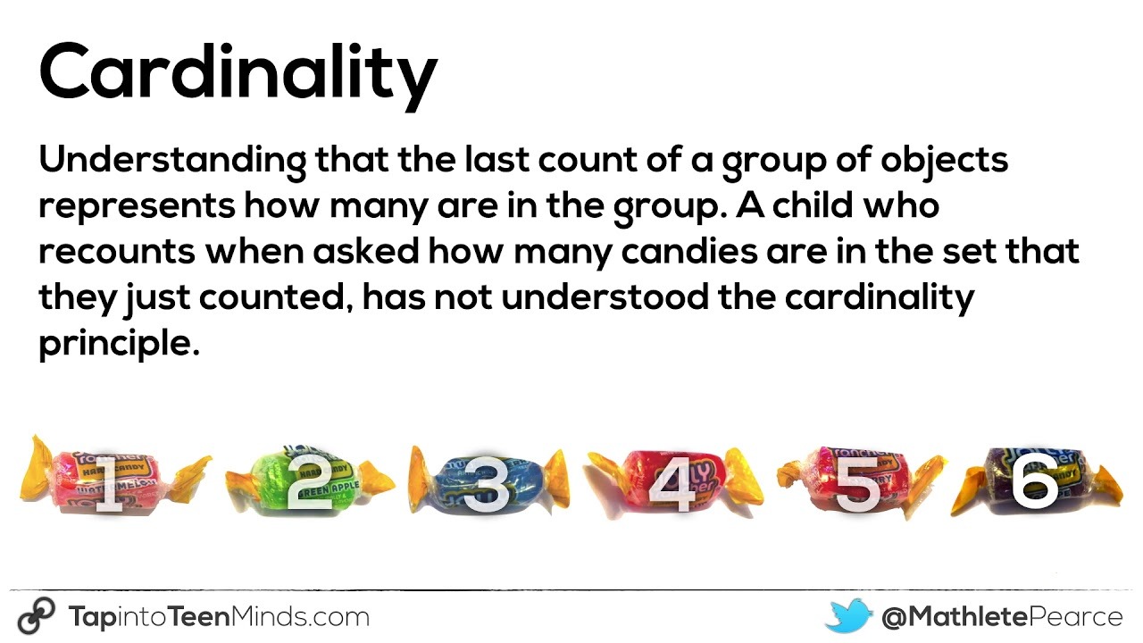 Cardinality Counting and Quantity Principles Math Is Visual