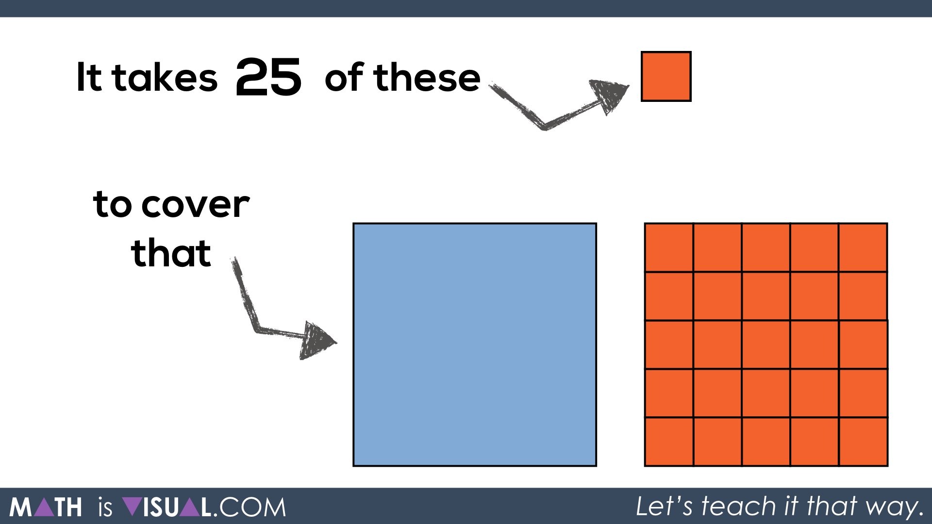 Math Is Visual Area of a Rectangle Visual Prompts.045 act 3 Math Is Math Is Visual Area of a Rectangle Visual Prompts.045 act 3 Math Is