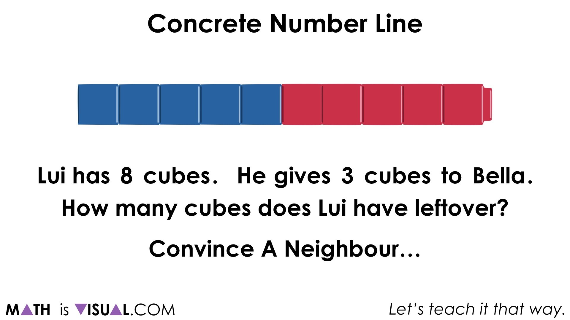 Post 45 Concrete Number Lines and Subtraction Structures.052 Lui has