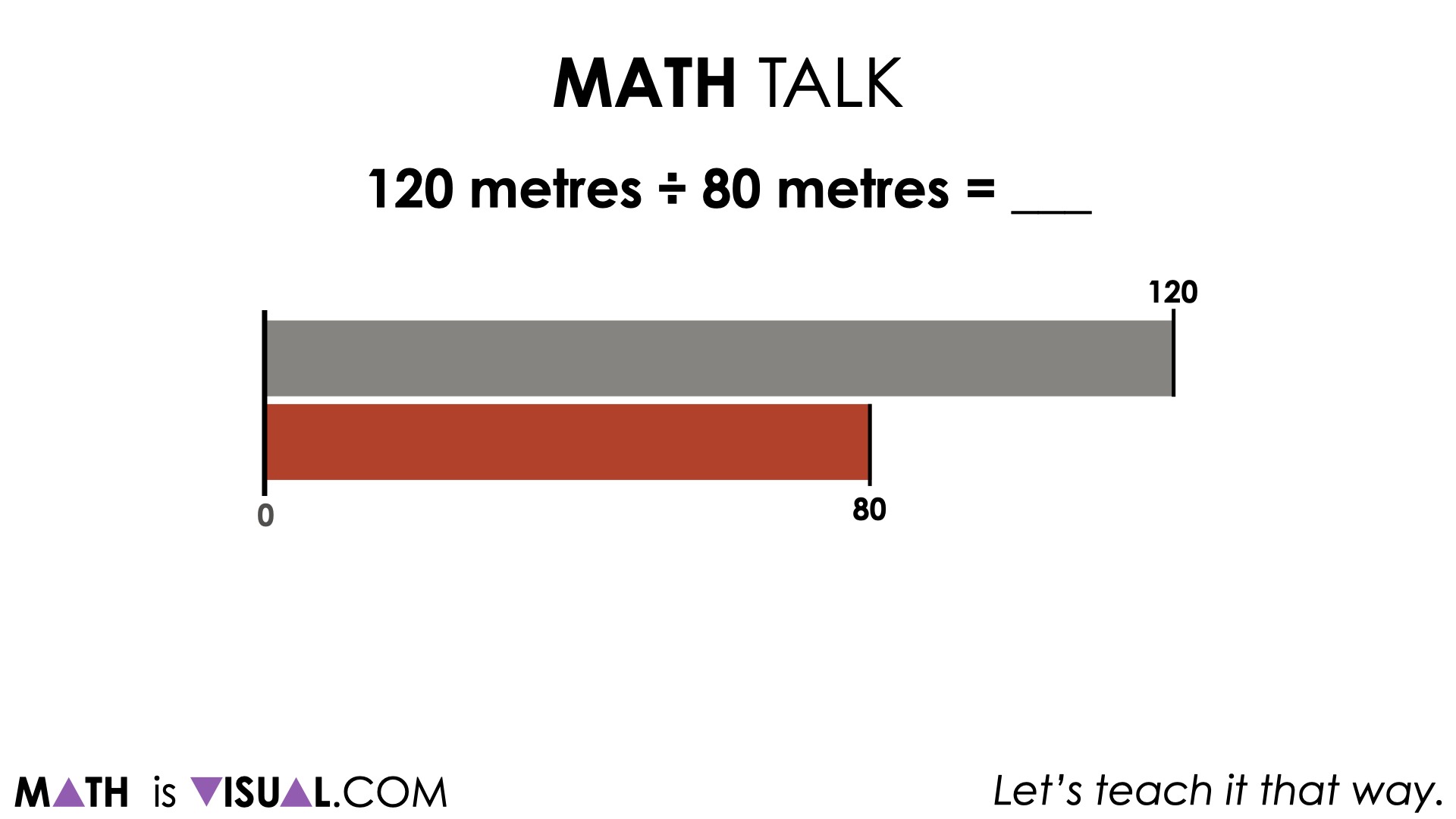 Rice Ratios [Day 4] Purposeful Practice 01 MATH TALK Ratio 120 by