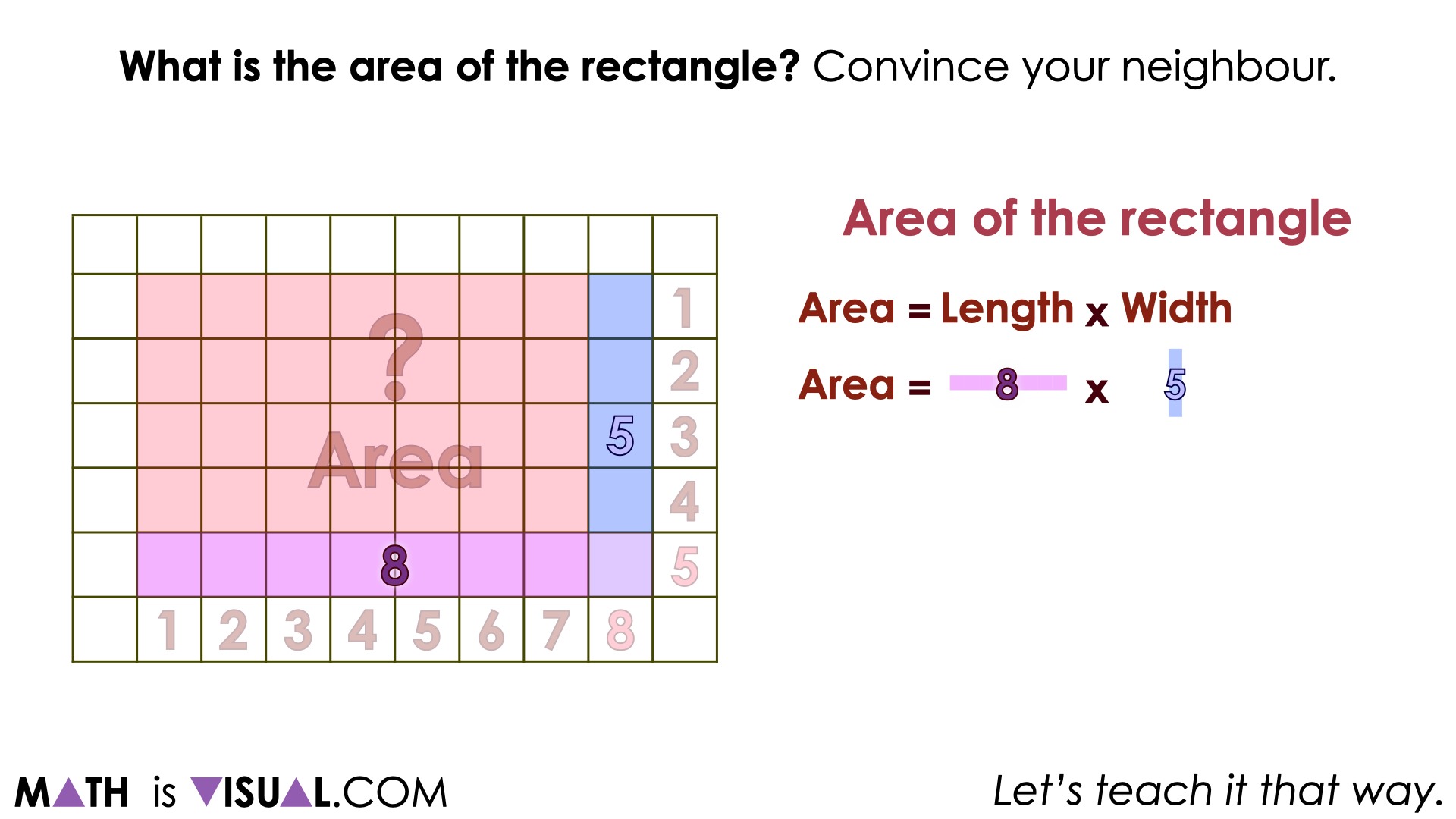 Visualizing Area of a Rectangle Using Arrays Visual Number Talk Prompts