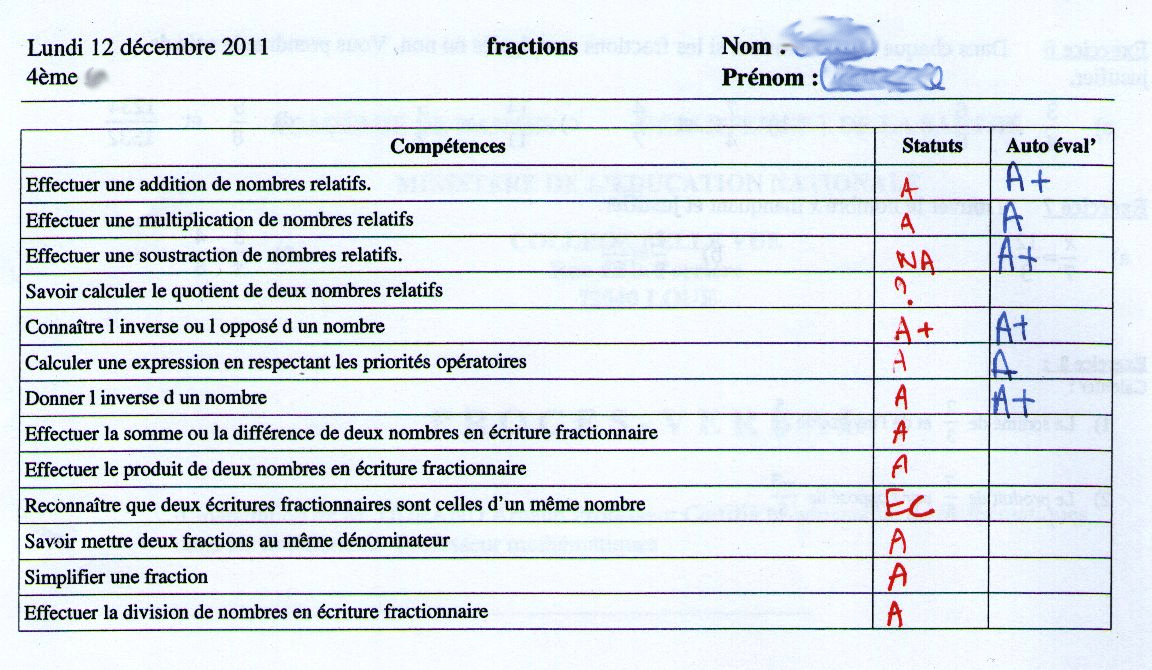 L’autoévaluation un moyen efficace de dialoguer avec l’élève? Blog enseignant des maths