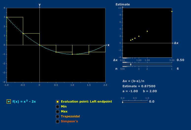Riemann Sums MIT Mathlets