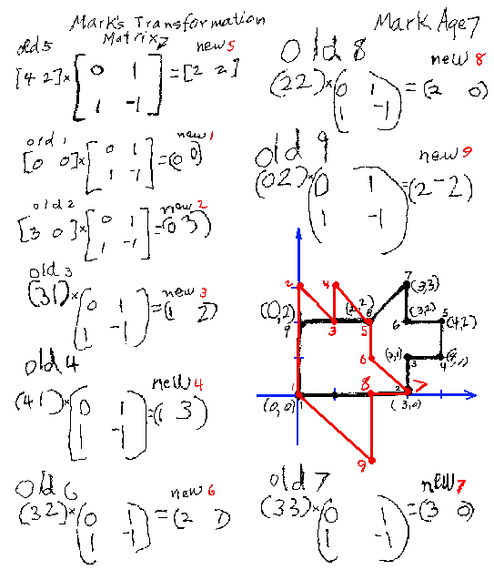 Answers to Problems from "Changing Shapes With Matrices"