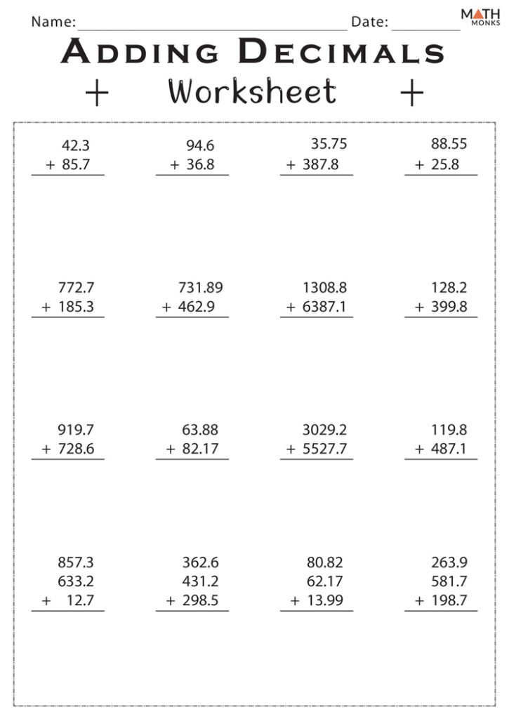 Adding Decimals – Steps, Examples, and Diagram