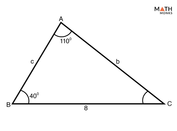 AAS Triangle Theorem, Meaning, Symbol, Proof, Solved Examples