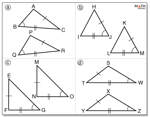 SAS Triangle Formula, Theorem, Solved Examples