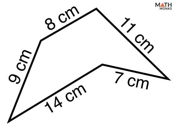Perimeter of Pentagon - Formulas, Examples, and Diagrams