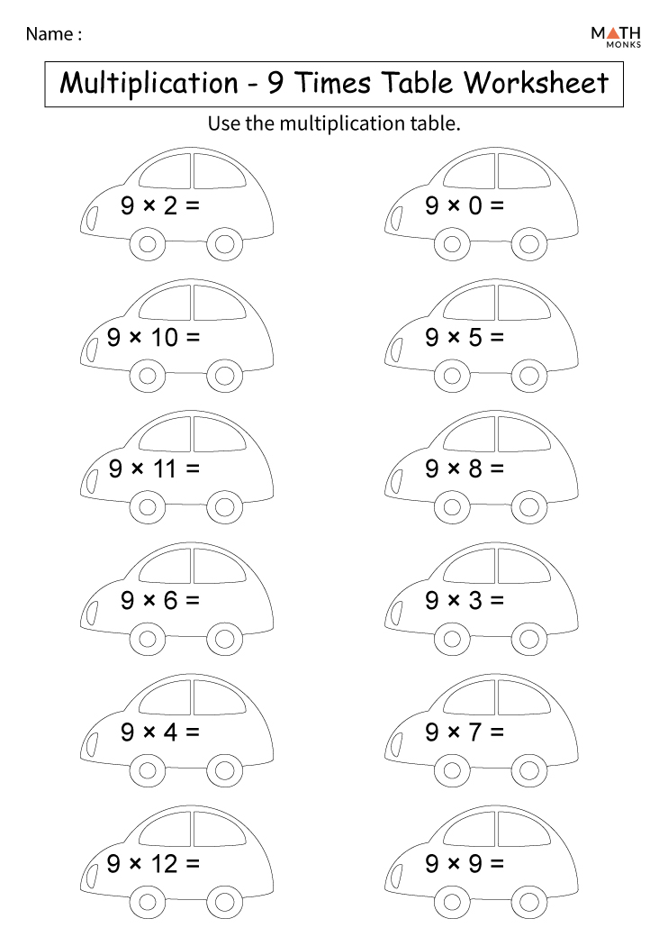 Multiplication Table Worksheets with Answer Key