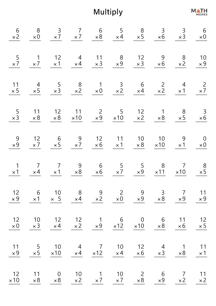 Multiplication Facts Worksheets Math Monks Multiplication Facts Worksheets Math Monks