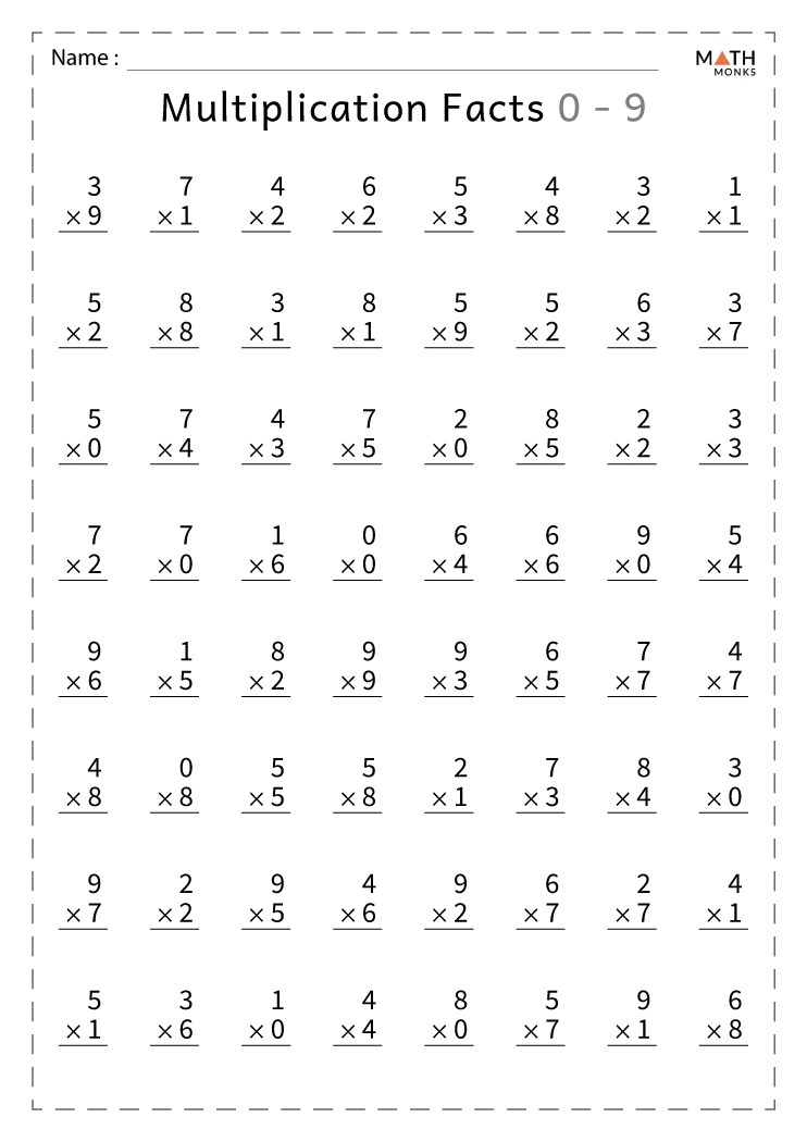 Multiplication Facts Worksheets - Math Monks