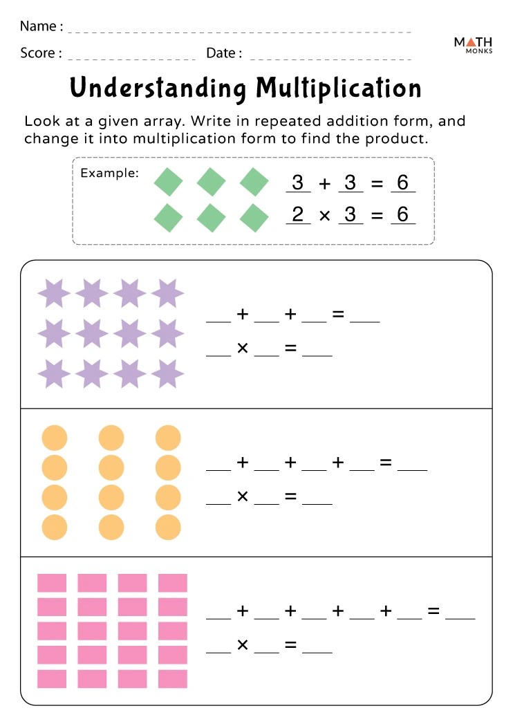 2nd Grade Multiplication Worksheets - Math Monks