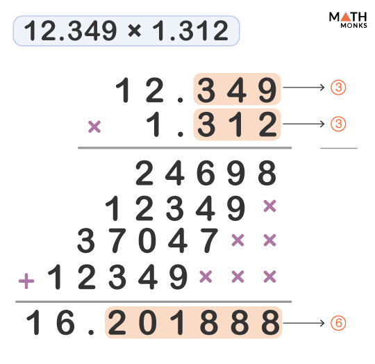 Multiplying Decimals Steps