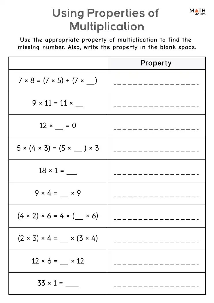 Properties of Multiplication Worksheets Math Monks