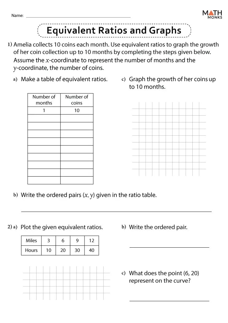Equivalent Ratio Worksheets Math Monks