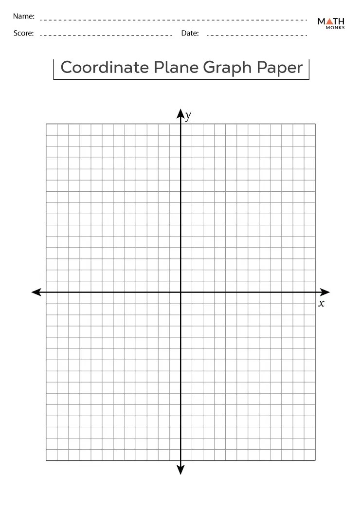 Coordinate Plane Worksheets Math Monks