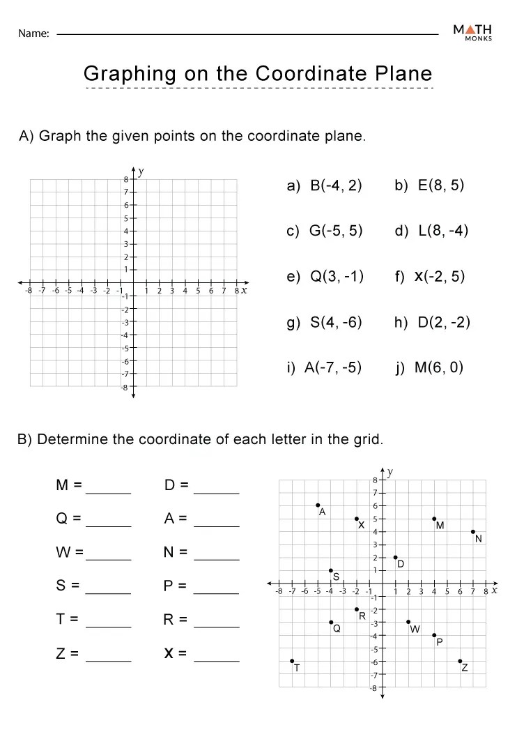 Coordinate Plane Worksheets - Math Monks
