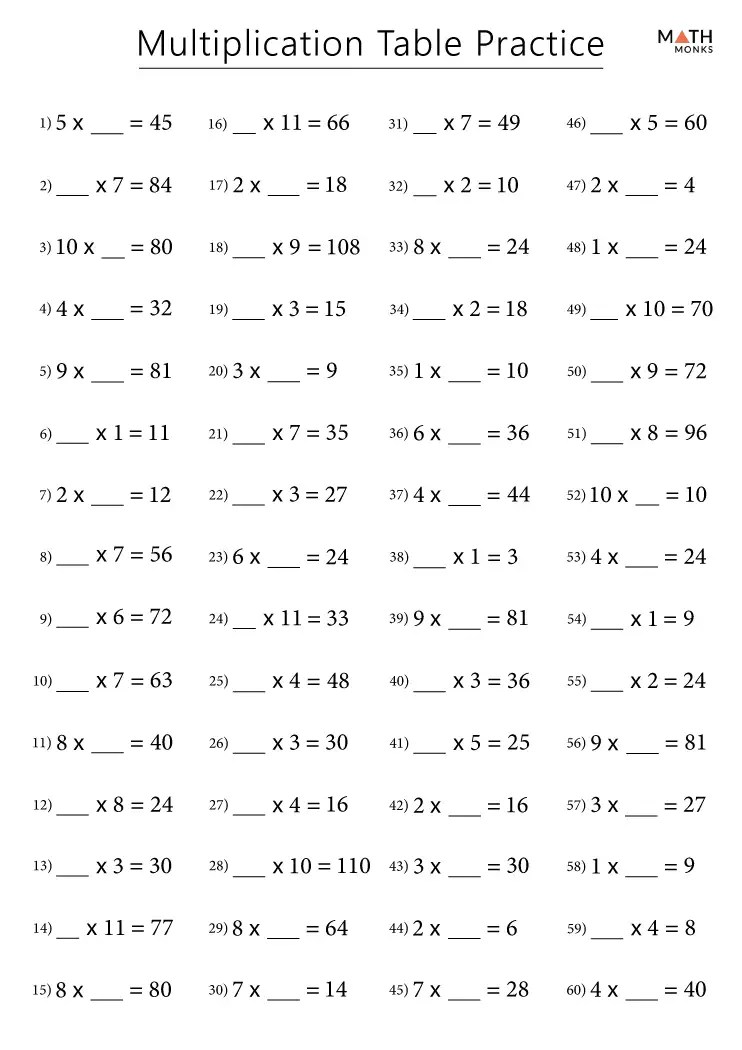 Times Tables Worksheets - Math Monks