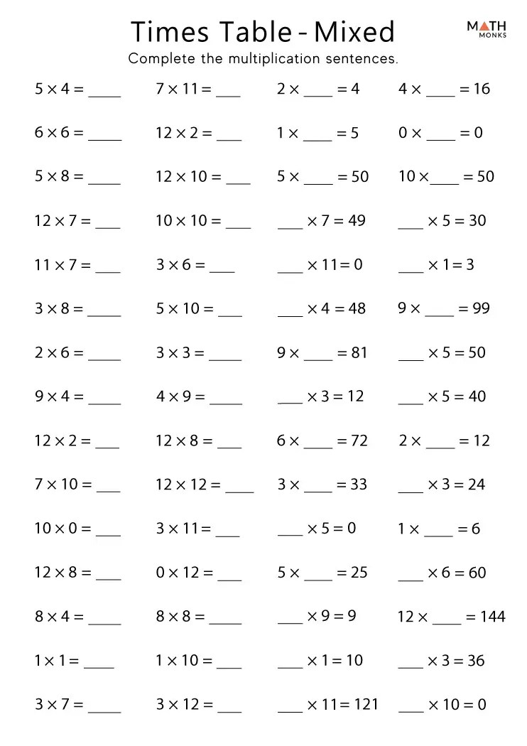 Times Tables Worksheets - Math Monks