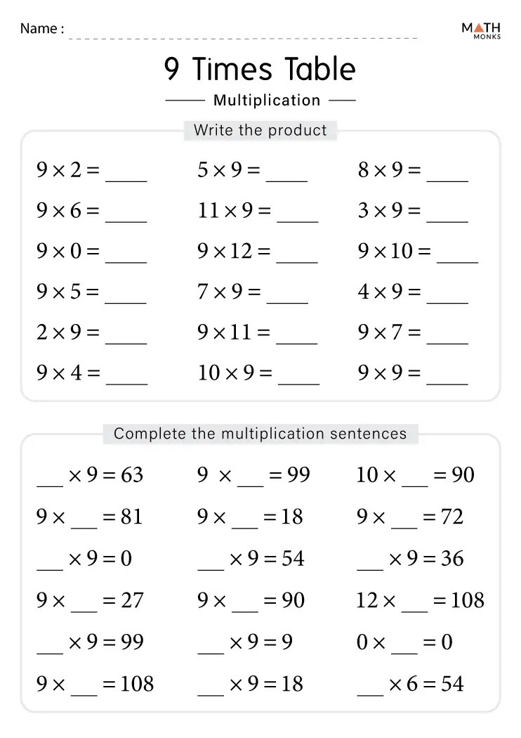Times Tables Worksheets - Math Monks