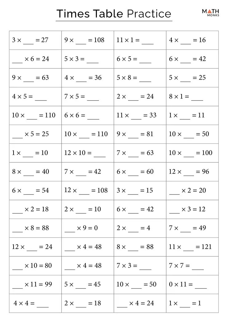 Times Tables Worksheets Math Monks