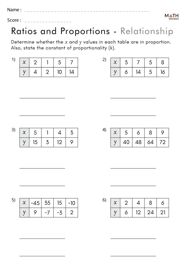 Ratio and Proportion Worksheets Math Monks