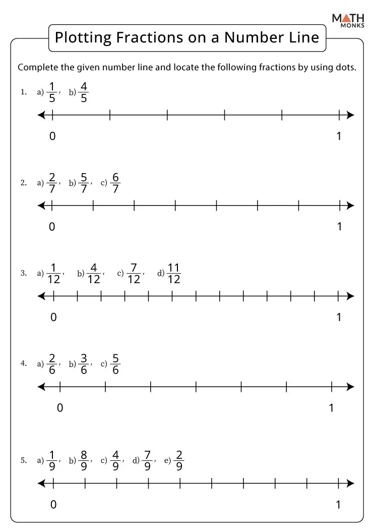 Fractions on a Number Line Worksheets - Math Monks