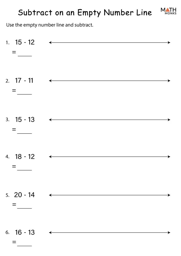 Number Line Subtraction Worksheets Math Monks