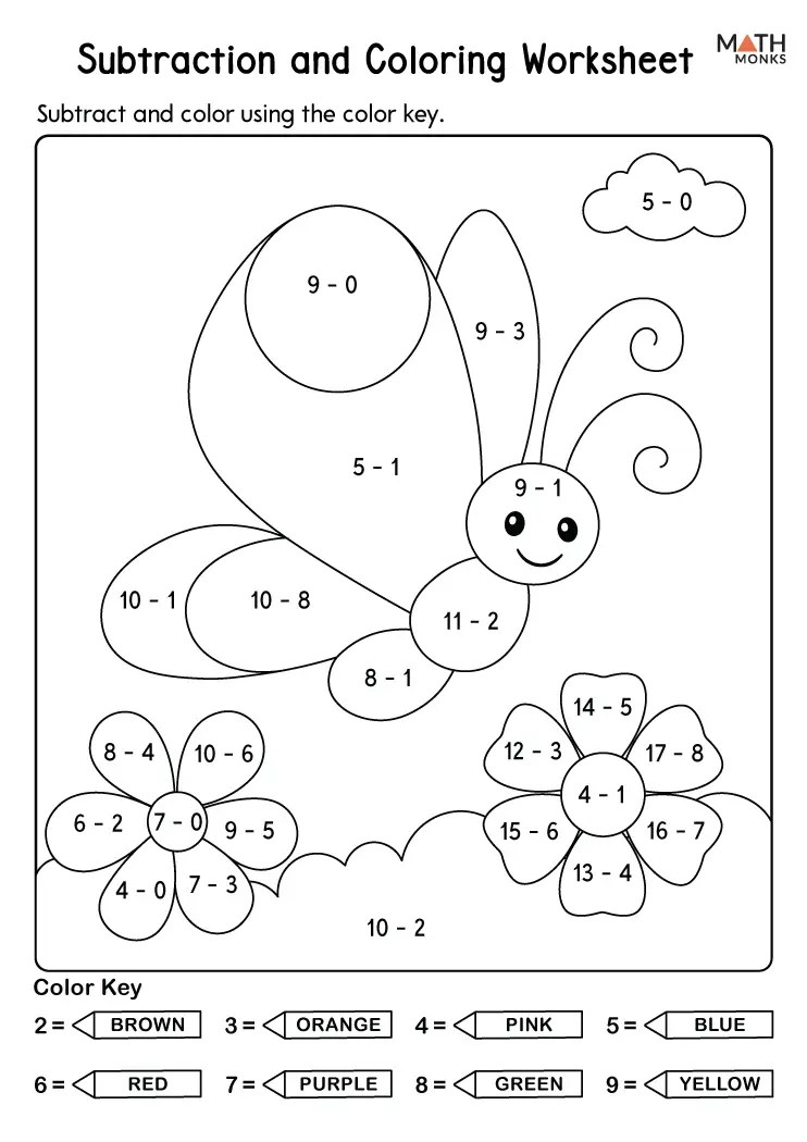 Subtraction Coloring Worksheets - Math Monks