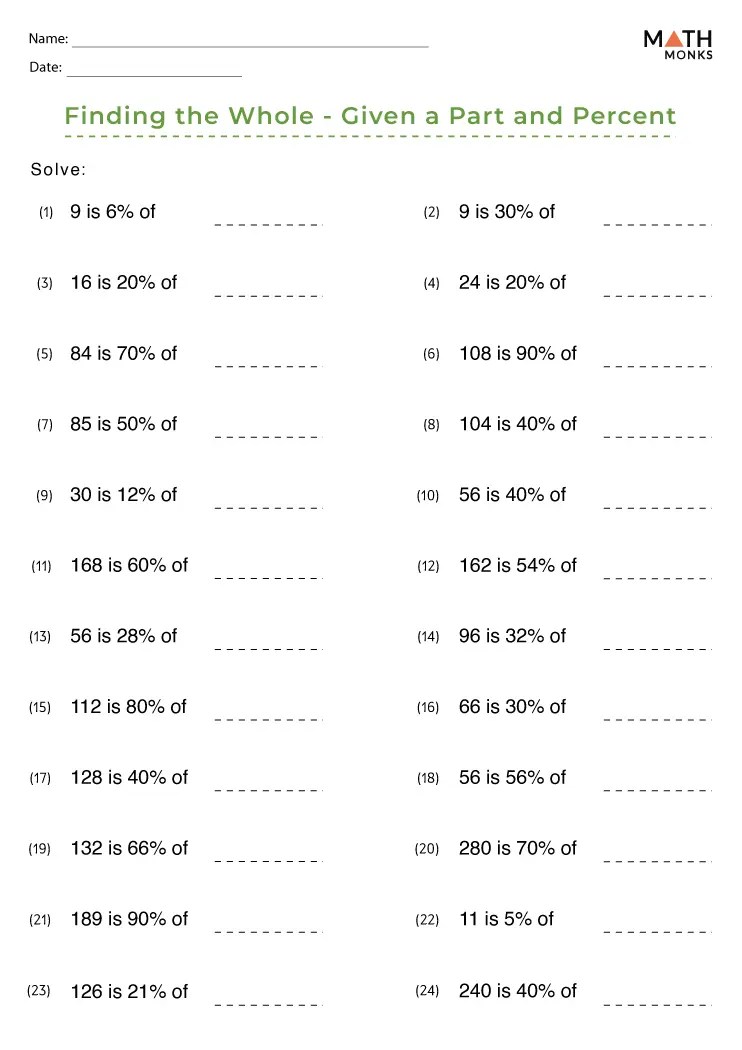 Finding the Whole of a Percent Worksheets - Math Monks