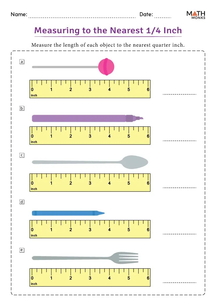 Measuring in Inches Worksheets Math Monks