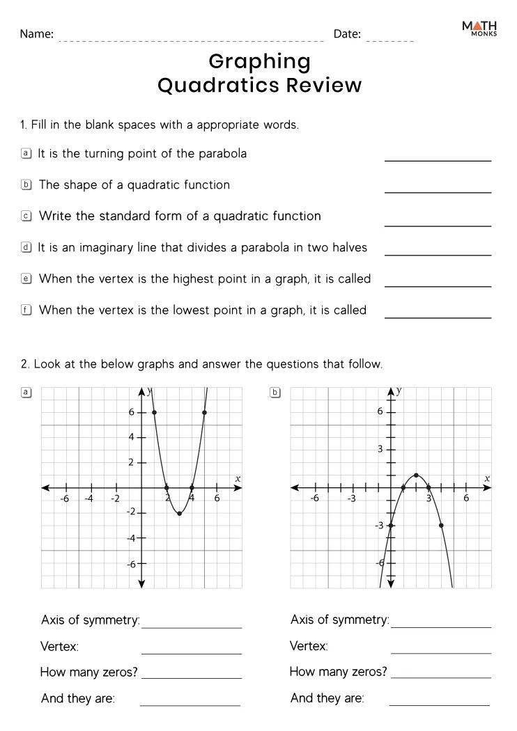 Graphing Quadratic Functions Worksheets - Math Monks