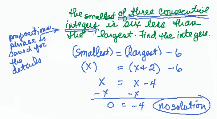 Effective Effective Instruction, and Rigor
