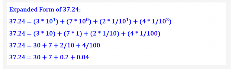 Convert from Standard Form to Expanded Form